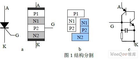 单向可控硅（SCR）双向可控硅（TRIAC）_javascript