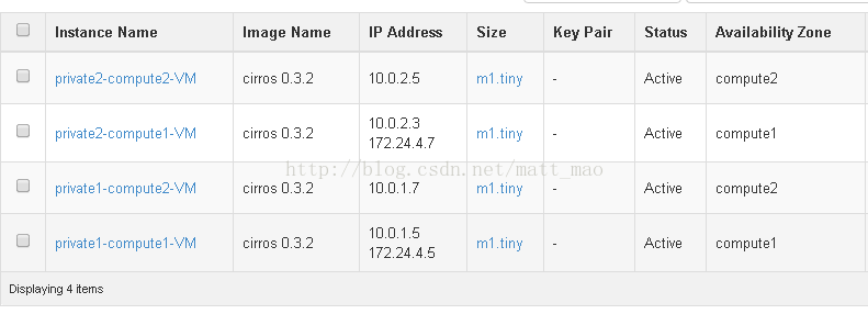 Openstack Neutron DVR workflow_ide_06