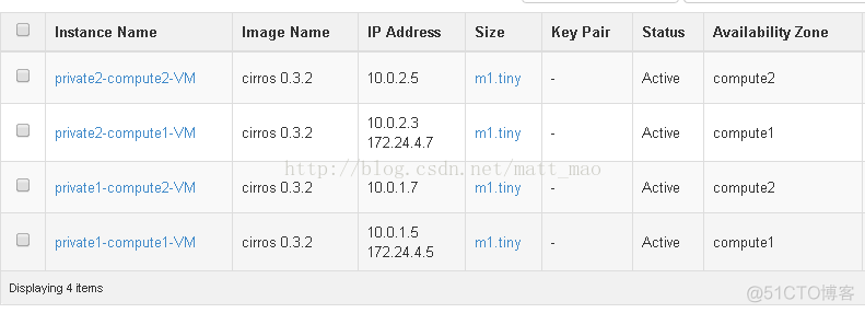 Openstack Neutron DVR workflow_2d_06