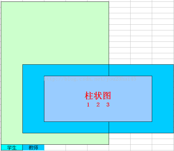 dojo、iframe和FusionCharts兼容性_xml