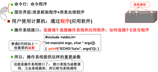 [No000035]操作系统Operating System之OS Interface操作系统接口_命令行_10