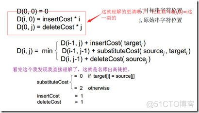 动态规划之最小编辑距离问题_i++_03