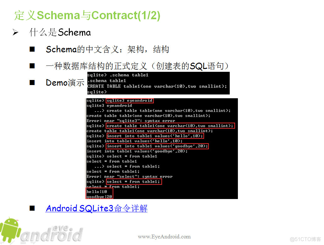 类数据[Android Training视频系列] 6.3 Saving Data in SQL Databases(保存数据到SQLite)_sqlite