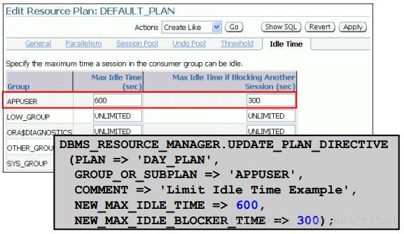 Oracle DB 资源管理_服务器_10