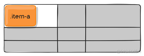 CSS（21）CSS Grid网格布局_指定位置_31