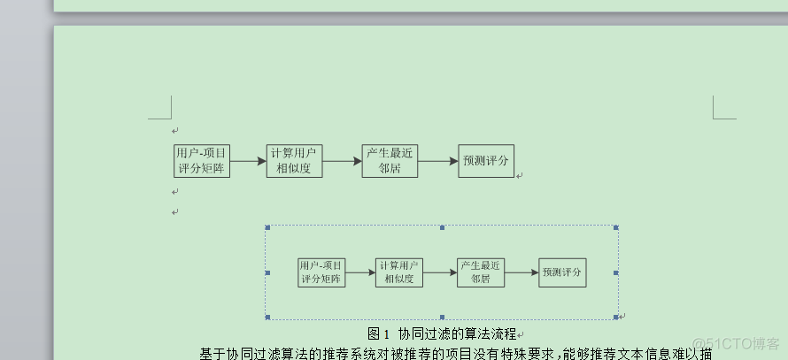 Visio对象插入Word后周围空白过大_word