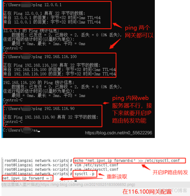 iptables中实现内外网相互访问 SNAT与DNAT的原理与应用_linux_27