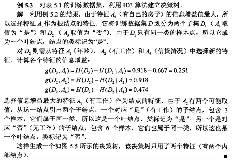 python实现决策树_sed_19