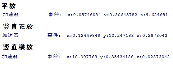 Pro Android学习笔记（一五四）：传感器（4）：陀螺仪、加速传感器_顺时针_03