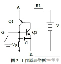 单向可控硅（SCR）双向可控硅（TRIAC）_三极管_02