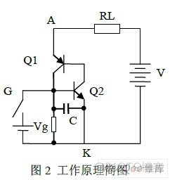 单向可控硅（SCR）双向可控硅（TRIAC）_ico_02