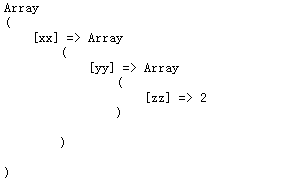 PHP 引用原理_数组