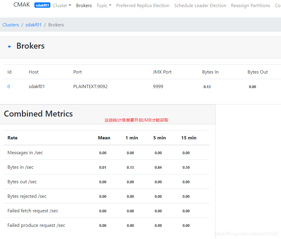 kafka图形管理工具CMAK（原kafka-manager）【转】_java_04