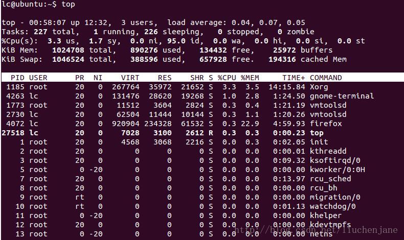 linux问题解答_mysql