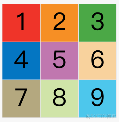 CSS（21）CSS Grid网格布局_默认值_05