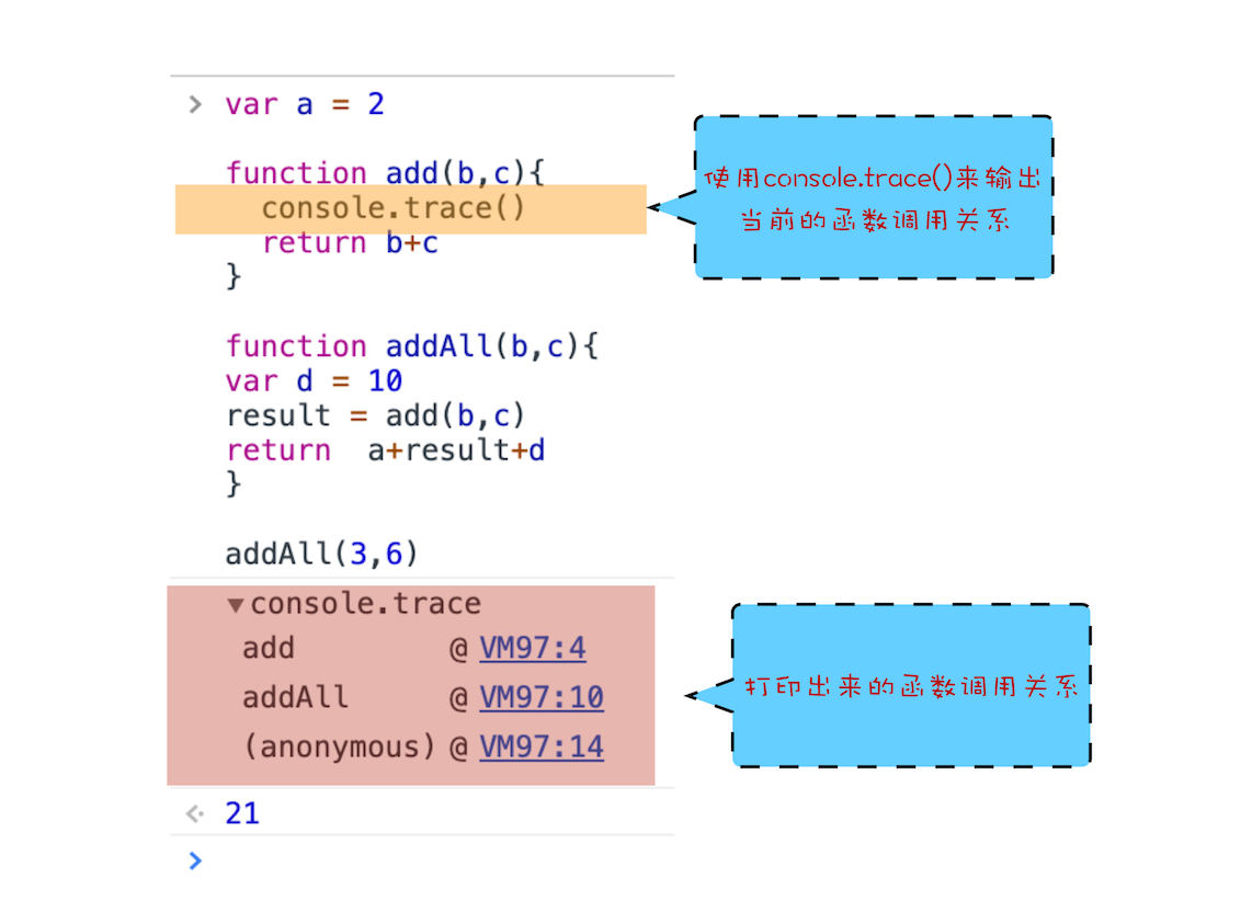 调用栈：为什么JavaScript代码会出现栈溢出_执行上下文_12