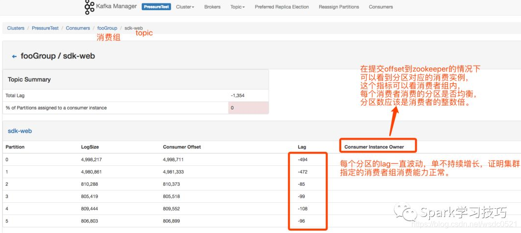 kafka图形管理工具CMAK（原kafka-manager）【转】_kafka_07