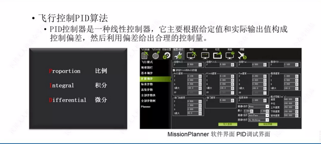 无人机飞控三大算法_比例控制_04