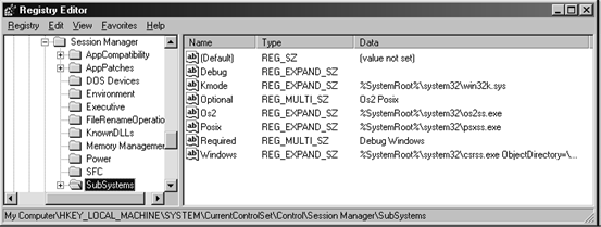 Windows系统架构_对象管理器_10