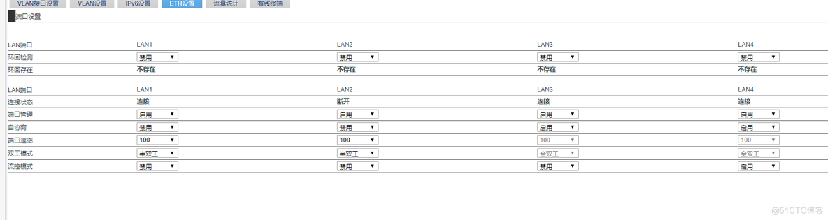 一个宽带问题_笔记