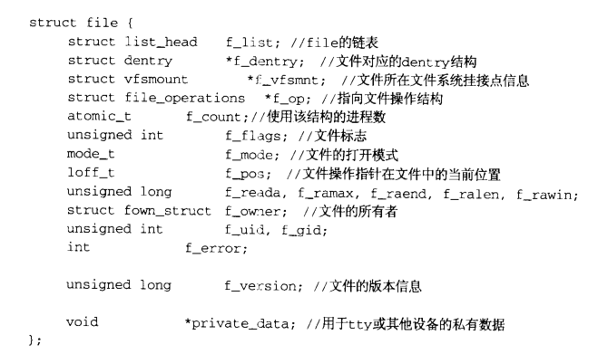 虚拟文件系统_文件系统_13