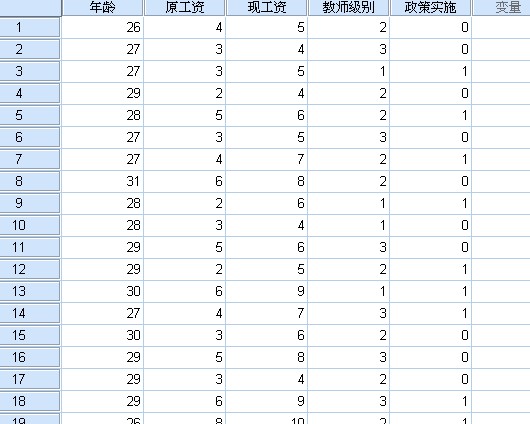 SPSS方差分析_PS_06