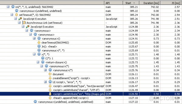 DynaTrace Ajax Edition：IE浏览器性能分析工具_ajax_03