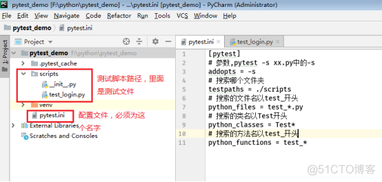 pytest模块的使用_配置文件