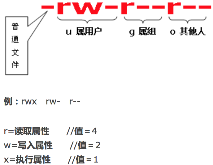 linux问题解答_mysql_02