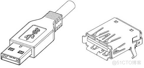 USB 3.0连接器引脚、接口定义及封装尺寸_封装