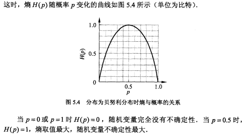 python实现决策树_d3_08