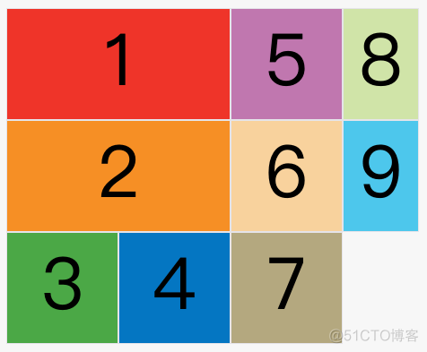 CSS（21）CSS Grid网格布局_网格布局_15
