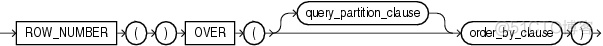 ROW_NUMBER_sql