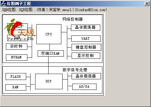 Visual C++中DDB与DIB位图编程全攻略_位图_03