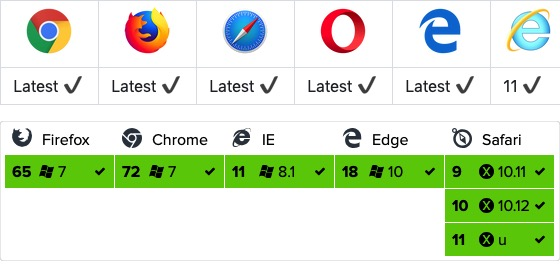 Vue.js Ajax(axios)_源地址