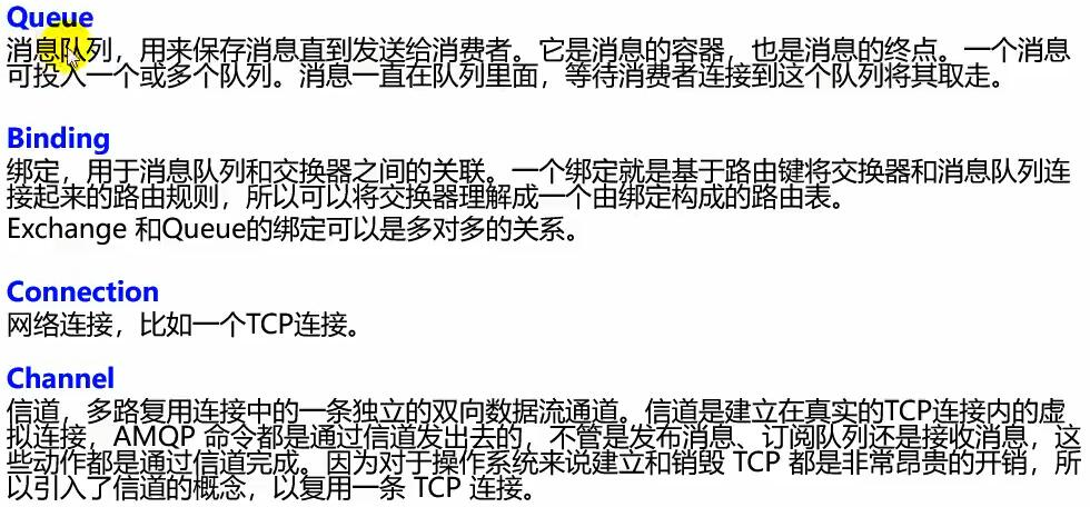 springboot消息之RabbitMQ简介_分享_02