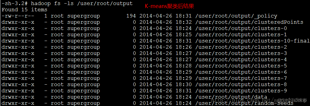 Mahout学习之Mahout简介、安装、配置、入门程序测试_大数据_04