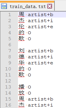 用CRF++开源工具做文本序列标注教程_#include