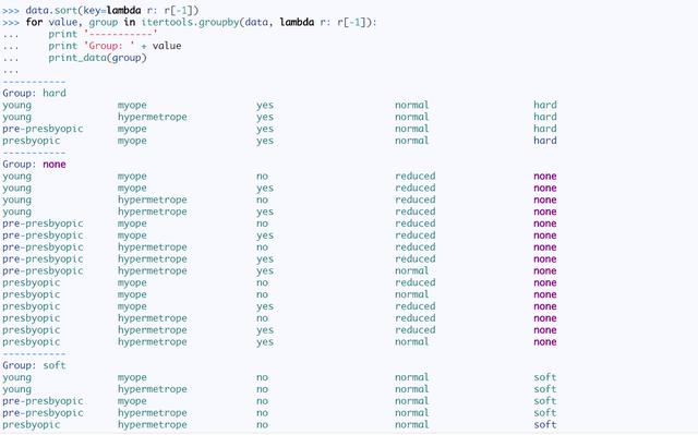 41个有关Python的小技巧【转】_python_42