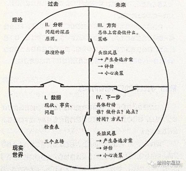 当creator遇上protobufjs—叛逆成长_加载_06