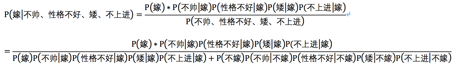 【机器学习】朴素贝叶斯_python_06