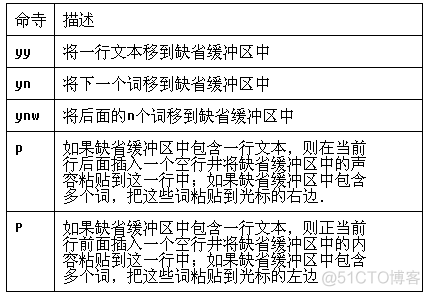 vi命令_搜索_05