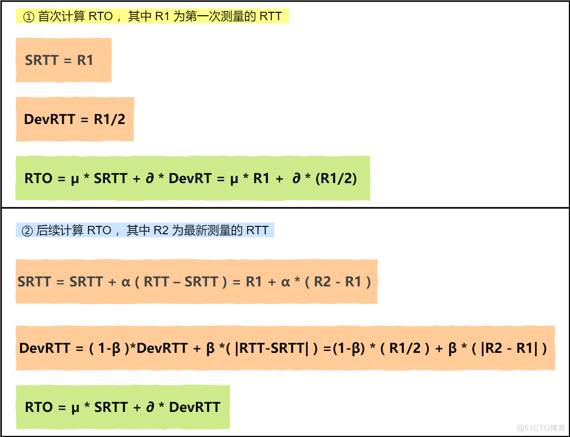 TCP重传机制_接收端_07