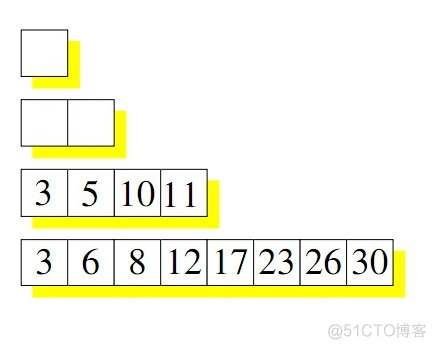 海量存储系列之八、九、十_数据_07