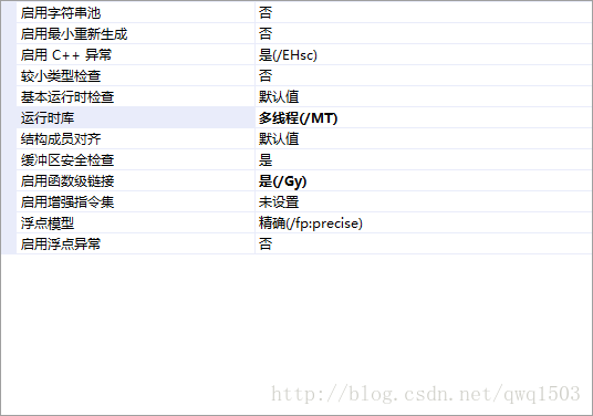 Visual Studio 代码生成运行时库的选择_51CTO博客_visual studio怎么运行代码