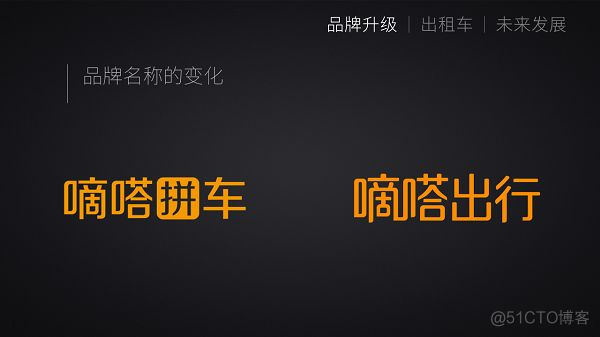 观点 | 嘀嗒拼车升级为嘀嗒出行，18万支手机支撑下的一次完美蜕变_大数据