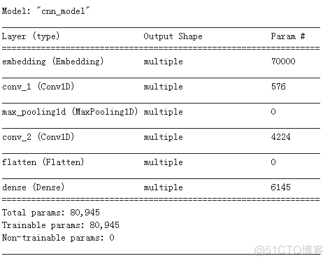 【tensorflow2.0】处理文本数据-imdb数据_5e