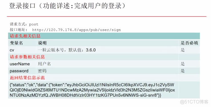 JMeter——上传下载项目——单个文件上传_请求头