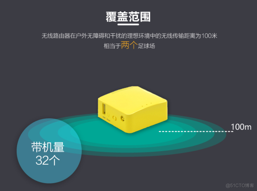 教程一 openwrt路由器入门 远程命令行+文件系统_外网_02