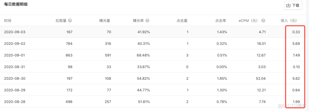 如何做一个能赚钱的技术公众号？_小游戏